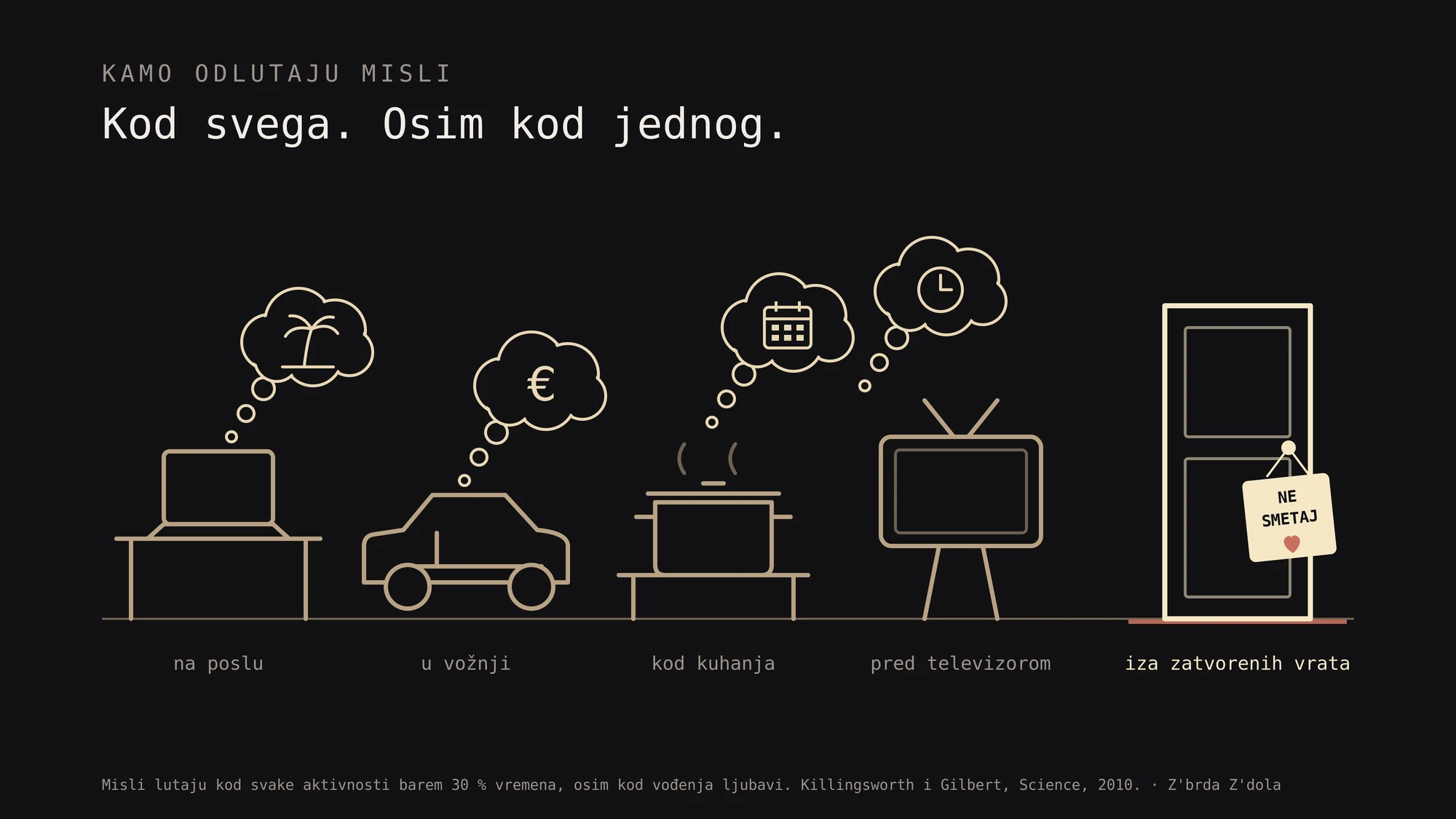 Misli lutaju kod svega, osim iza zatvorenih vrata - naš crtež